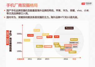 手机爆料今日头条,最新科技动态,揭秘未来手机发展趋势!” 第3张 手机爆料今日头条,最新科技动态,揭秘未来手机发展趋势!” 第3张