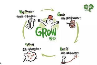 grow在线观看,跟随GROW在线观看的精彩瞬间 第1张 grow在线观看,跟随GROW在线观看的精彩瞬间 第1张